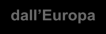 Aumentano gli utenti ad Internet nell ultimo anno Cresce l utilizzo di internet nell ultimo anno ma la distanza dall Europa è troppo elevata In Italia invece, nel 2015: In Europa l uso di internet