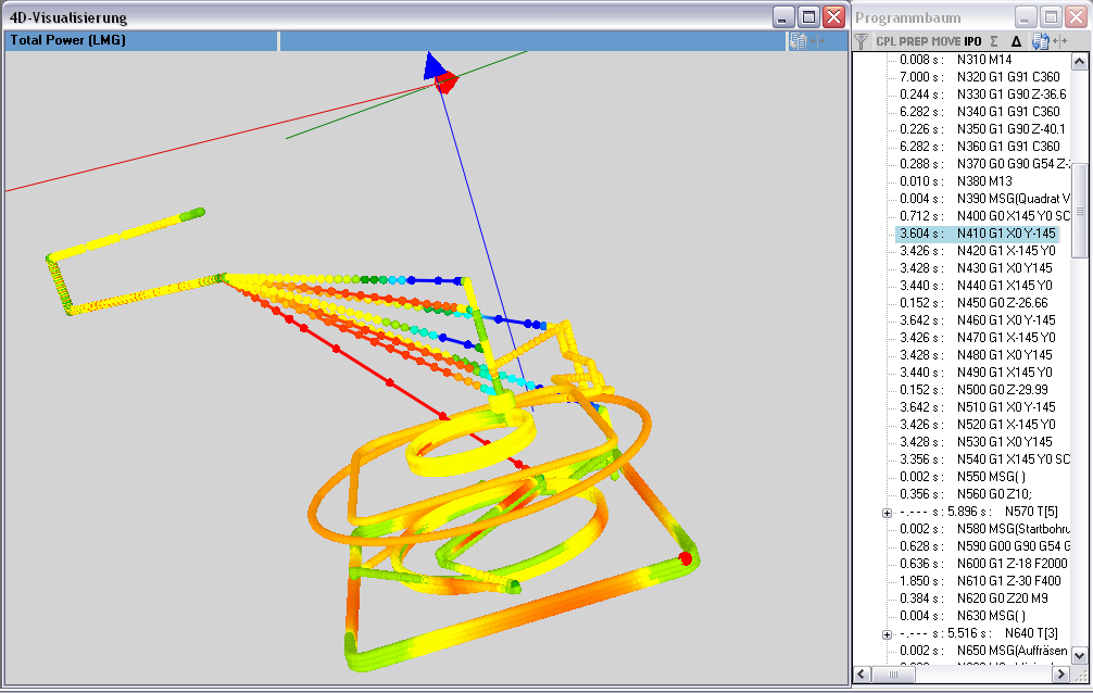 Esempi applicativi Efficienza energetica con l ottimizzazione del percorso utensile 4D visualization provides extensive functions for analyzing position-related data Colored diagram of values (4th