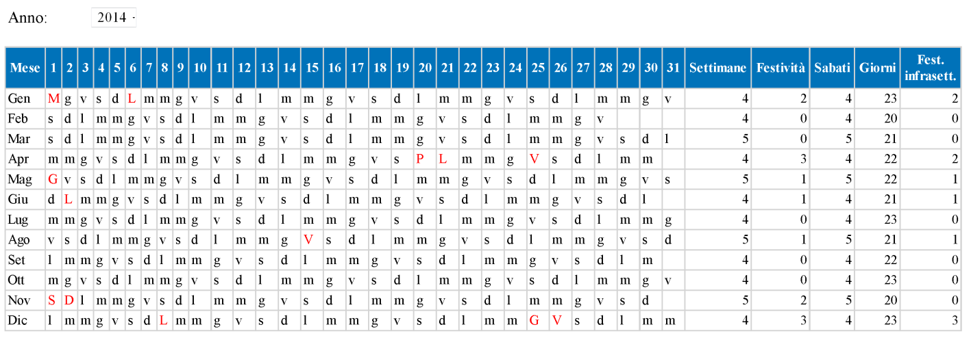 evidenziate le giornate lavorabili, le festività infrasettimanali e