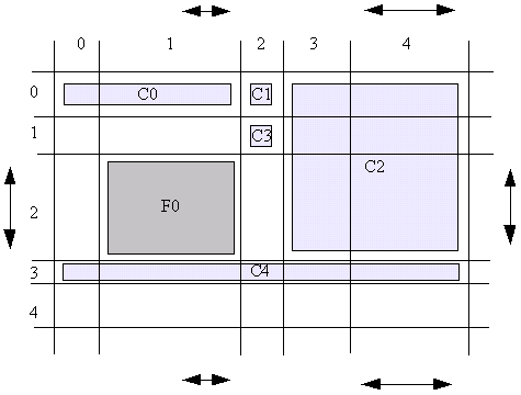 Figura 45 L'interfaccia di Esempio017 nel LookAndFeel Windows.