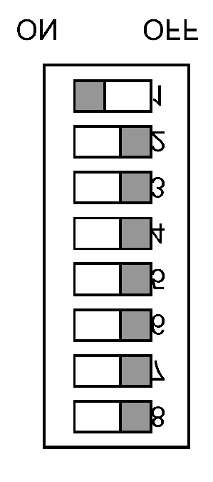 3.4 Programmazione degli indirizzi Per programmare l indirizzo del pannello remoto usare gli switch sul pannello. (vedi figura 9, sopra). Gli indirizzi programmabili sono da 1 126.