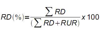 Metodo di calcolo della %RD Metodo di calcolo A FINI STATISTICI http://www.arpa.veneto.