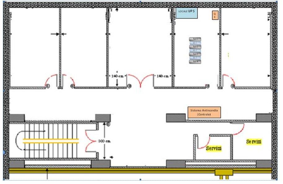 Dipartimento di Fisica, dove si sta realizzando il Data Center di Cosenza.