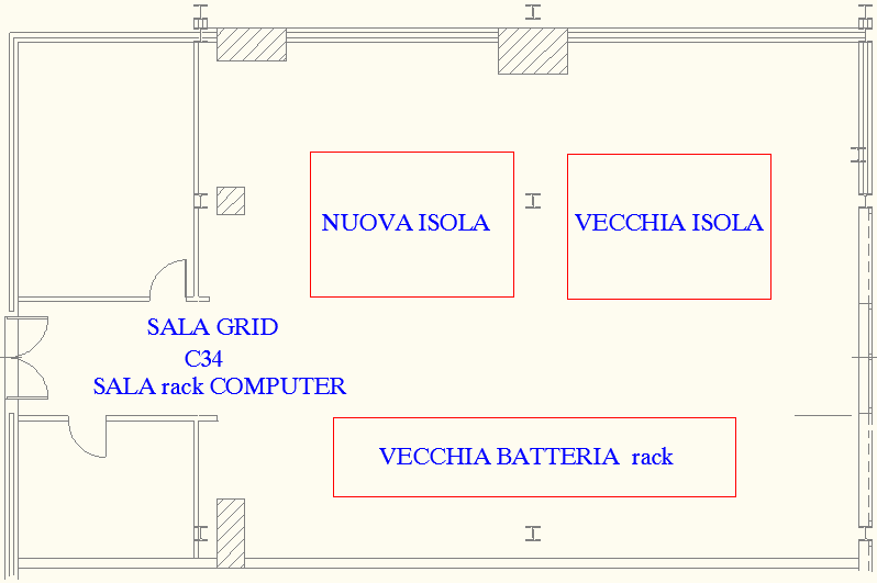 Sito di Catania La