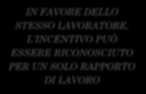 ESCLUSIONI Contratto di apprendistato per la qualifica professionale e di alta formazione e ricerca Contratto di lavoro domestico Contratto