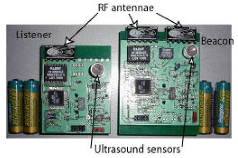 4. LOCALIZZAZIONE Figura 4.2: Esempio di nodi utilizzati dal sistema radar. 4.3 Esempi di sistemi di localizzazione 4.3.1 Cricket Il sistema di localizzazione Cricket [16] [17], è nato dal progetto Oxygen del MIT.