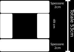 Ora che non dovrebbero esserci più ostacoli possiamo passare alla realizzazione.