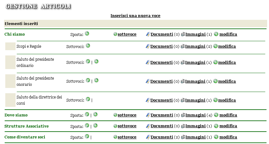 Gestione articoli Gli articoli sono quelle voci del menu che contengono tutte le informazioni che si vogliono dare ai navigatori che arrivano al sito.