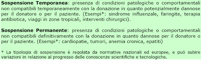 4) Cosa significa autoesclusione dalla donazione?