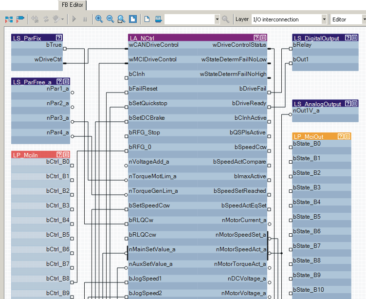 Trasferimento dei dati di processo Interconnessione porte per i process data object (PDO) liberamente configurata Suggerimento: Se i blocchi porta "LP_MciIn" e "LP_MciOut"