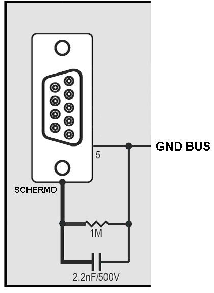 CONNETTORE PROFIBUS DB9F PIN SEGNALE 1-2 - 3 LINEA B 4 RTS 5 GND BUS (ISOLATA) 6 +5V BUS (USCITA, ISOLATA 100mA MAX.