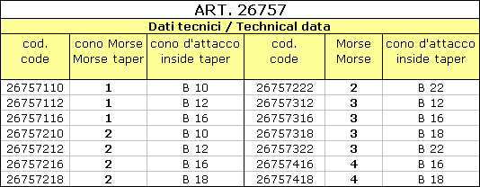 26771 Bussola di riduzione a cono Morse DIN 228, DIN 2185. Morse taper shank DIN 228 reducer sleeve, DIN 2185.