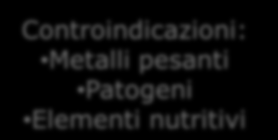 Smaltimento dei fanghi_2 Ispessimento (per gravità, flottazione, centrifugazione) Condizionamento Condizionato e compresso per gravità o con sali, calce e polimeri o termicamente