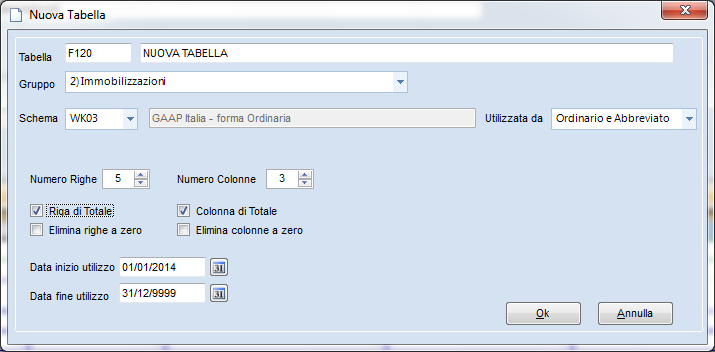 E necessario indicare lo schema di riclassificazione a cui collegare la tabella. Inserire il codice personalizzato. Inserire il numero di righe e colonne desiderato.