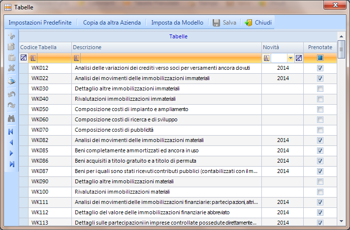 Si desidera proseguire? Si: vengono automaticamente prenotate e calcolate le nuove tabelle No: è possibile disabilitare i controlli dai Parametri dell'azienda prima di riaccedere alla funzione.