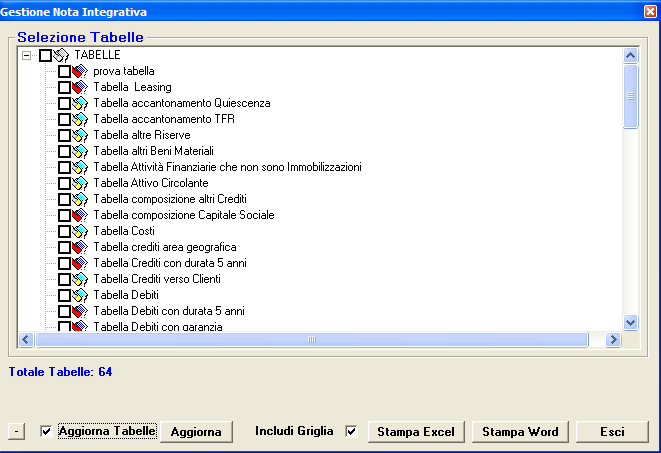 34 Manuale Operativo 4.2.3.2 Aggiornamento e Stampa Tabelle La funzione consente di stampare e di aggiornare le tabelle presenti nella nota integrativa.