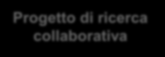 misurare la dimensione della granulometria e il contenuto di cenere sensore laser per Il posizionamento Progetto di ricerca collaborativa misurazione umidità