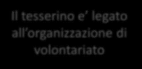 organizzazione di Protezione Civile Il tesserino e