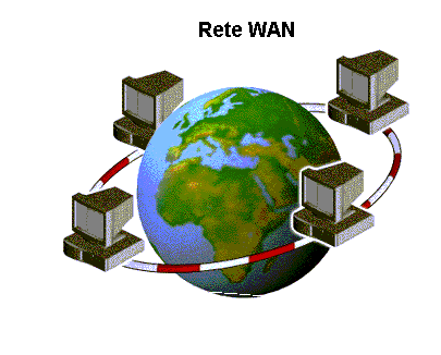 Categorie di reti (2) /$1 /ocal $rea 1etwork (rete locale) Limitata a un edificio: un azienda, una scuola, ecc.