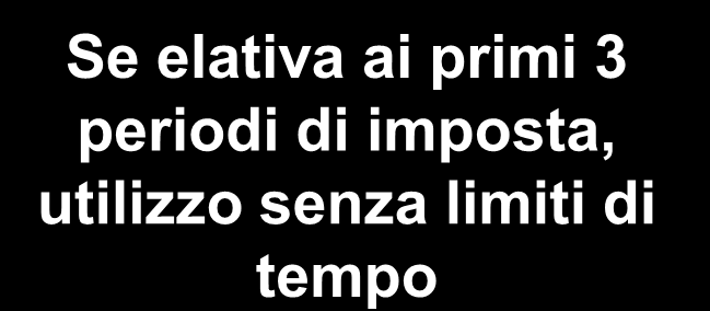 22 PICCOLA TRASPARENZA segue Il nuovo regime fiscale delle perdite dei soggetti Ires non dovrebbe riguardare le società trasparenti di cui all art.116 del Tuir. TRASPARENZA ART.