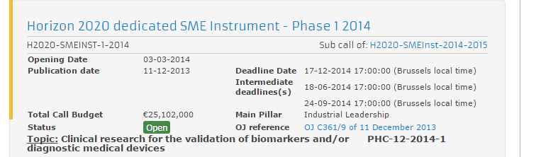 HORIZON 2020: