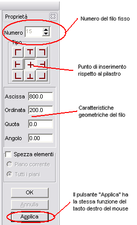 destro sul piano di lavoro.