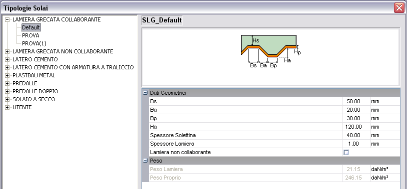 Solai in lamiera grecata I parametri di tale tipologia possono essere definiti nella seguente schermata: Le Caratteristiche del solaio sono le seguenti: Hs: Spessore della solettina in calcestruzzo;