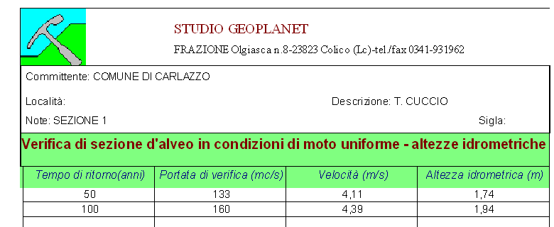 CALCOLO DELLA VELOCITA DELL ONDA DI PIENA CONSIDERANDO LE