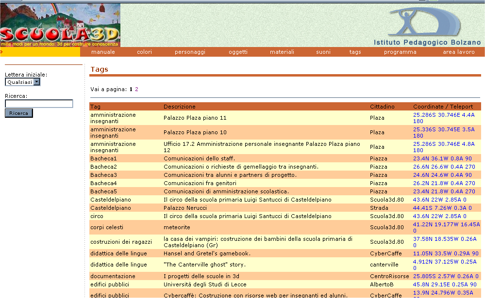 U cmtà per cstre cettv d sfct Isttt pedc d s.fr@sc.t-de.