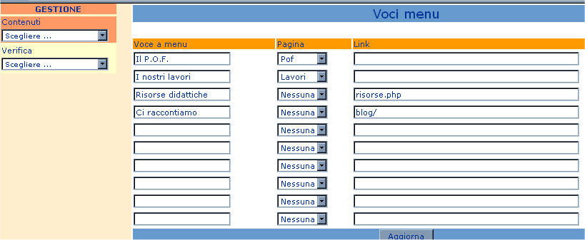 t CMS/Grpwre Itrde7 ( S ese de Isttt