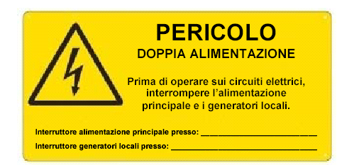 Manutenzione ordinaria CHECKUP INIZIALE B - Impianto elettrico CA N.