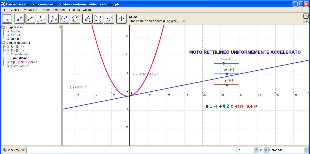 Per esempio durante le lezioni di fisica, attraverso l uso combinato della LIM e del software di geometria dinamica Geogebra, è stato possibile focalizzare in modo molto efficace l attenzione degli