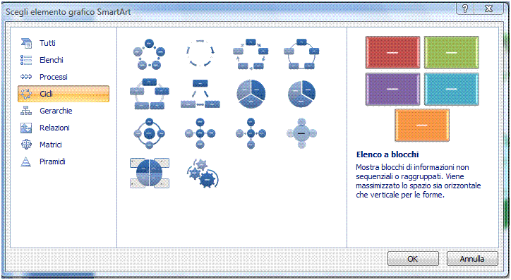 32 AM6 Strumenti di presentazione livello avanzato AM6.4.2 Usare i diagrammi AM6.4.2.1 Creare un diagramma come: diagramma di flusso, ciclo, piramide, utilizzando opzioni o altri strumenti di disegno disponibili.