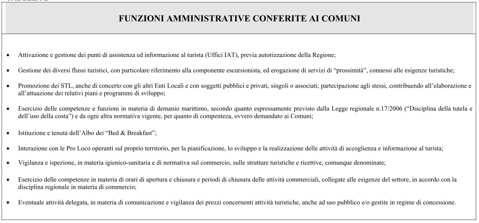 12 LE FUNZIONI CONFERITE DALLA REGIONE