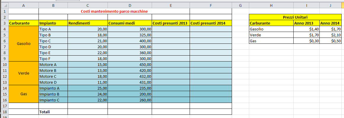 Figura 1: