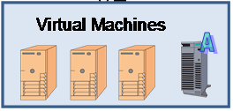 Integrated Solutions Portal Installazioni/aggiornamenti Monitoraggio Reportistica Configurazione Definizione criteri Backup/ripristino 44 Le informazioni fornite hanno lo scopo di delineare le linee