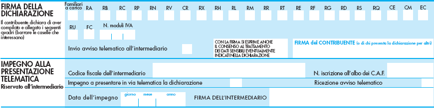 Avvisi telematici L utilizzo di tale modalità di comunicazione degli esiti del controllo automatizzato è