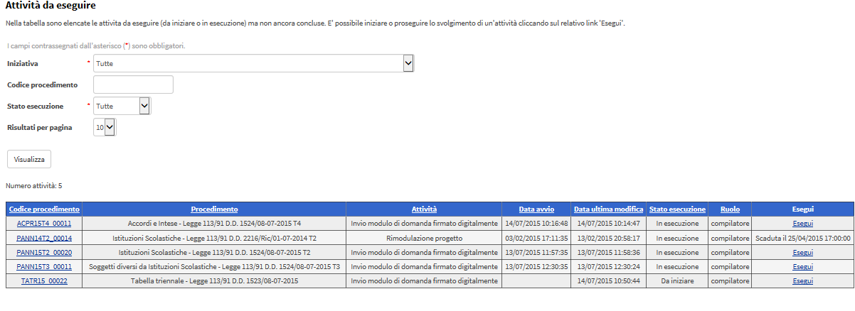 Dopo aver cliccato su Attività da eseguire è possibile visualizzare la griglia riportante tutti i dati della domanda trasmessa e per la quale si è deciso di