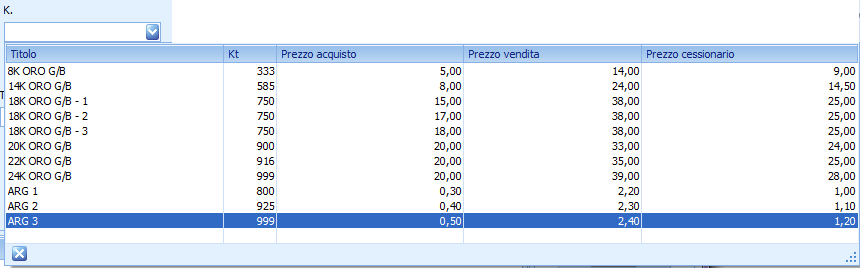 Procedura informatica/titoli Su goldwebsono stati inseriti 3 nuovi titoli in