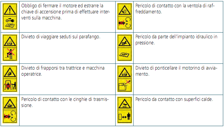 Mancanza di