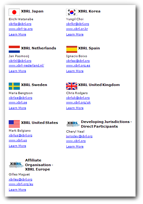 XBRL international: