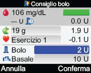 del bolo di insulina al misuratore di