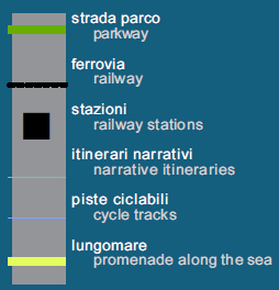 Non esiste opposizione tra i due modelli, narrativo e funzionale; talvolta l itinerario che isola porzioni pregiate di territorio sarà anche utilizzato per andare a scuola e viceversa, ma le due reti