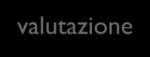 Sorveglianza & Vigilanza Vigilanza si intende la raccolta, la valutazione ed il monitoraggio di segnalazioni spontanee di eventi indesiderabili osservati durante o dopo l uso normale o