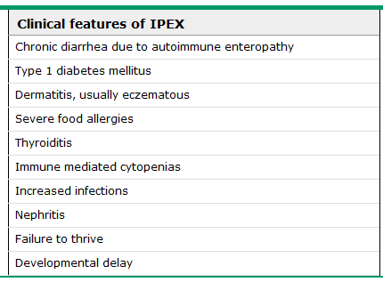 IPEX Una forma particolare di APS Fenotipo clinico descritto per la prima volta nel 1982.