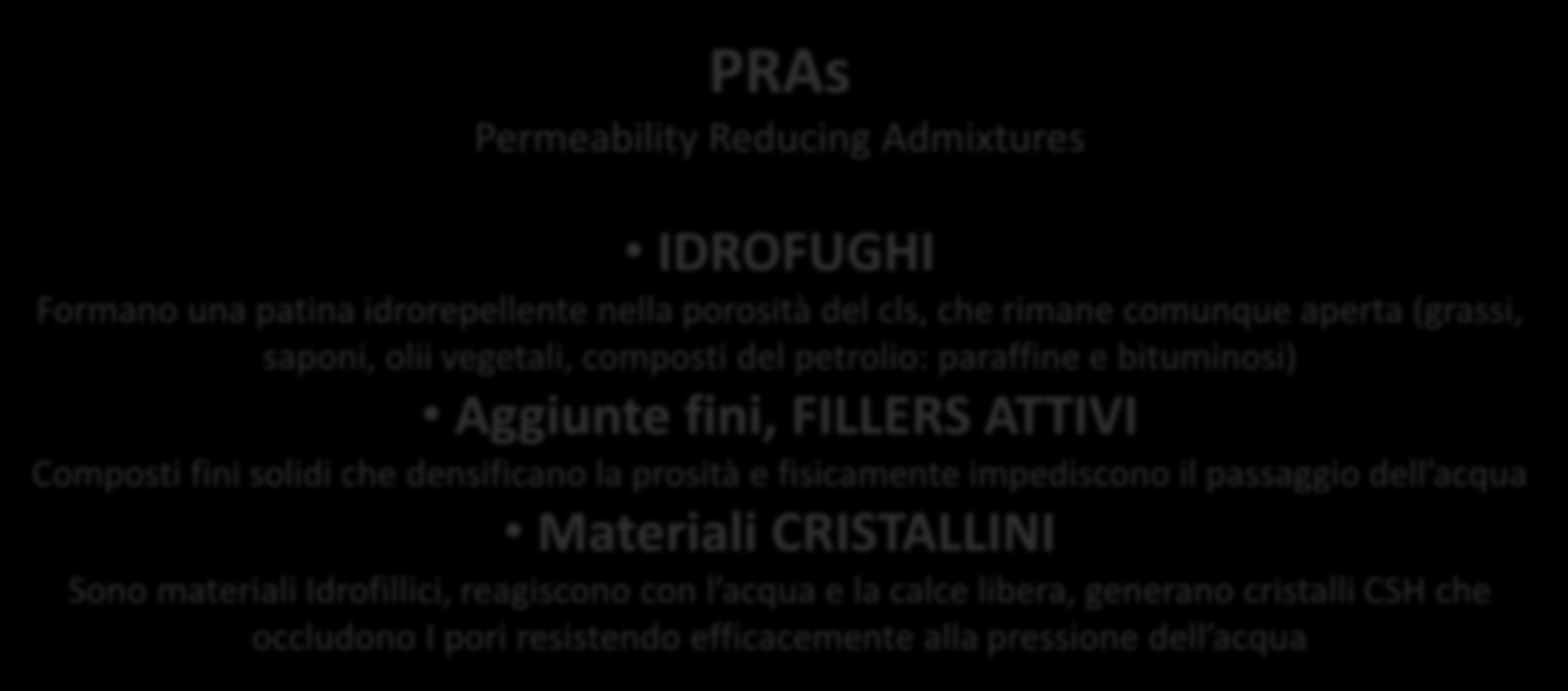 ADDITIVI PER LA RIDUZIONE DELLA PERMEABILITA DEL CLS PRAs Permeability Reducing Admixtures IDROFUGHI Formano una patina idrorepellente nella porosità del cls, che rimane comunque aperta (grassi,