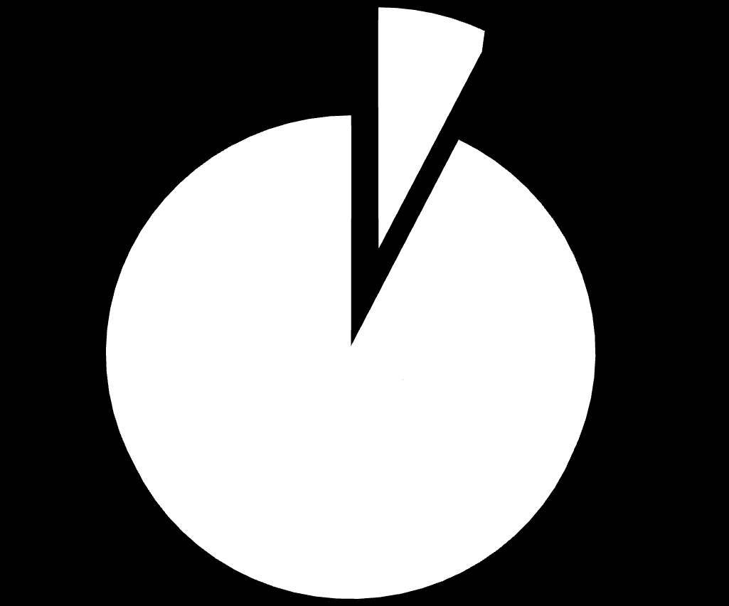 FONDO PLURIENNALE VINCOLATO 274.474,72 3.