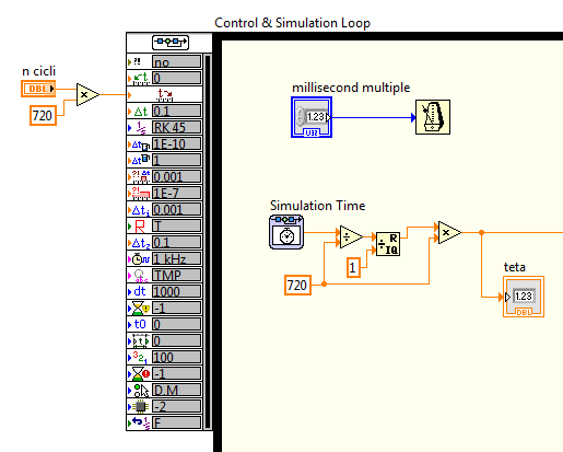 Capitolo 3 Implementazione del modello Figura 3.