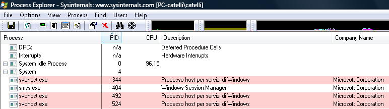 I processi svchost.exe Un aspetto che balza subito agli occhi quando guardiamo i processi in esecuzione è sicuramente il fatto che il processo svchost.exe ricorre almeno una dozzina di volte.