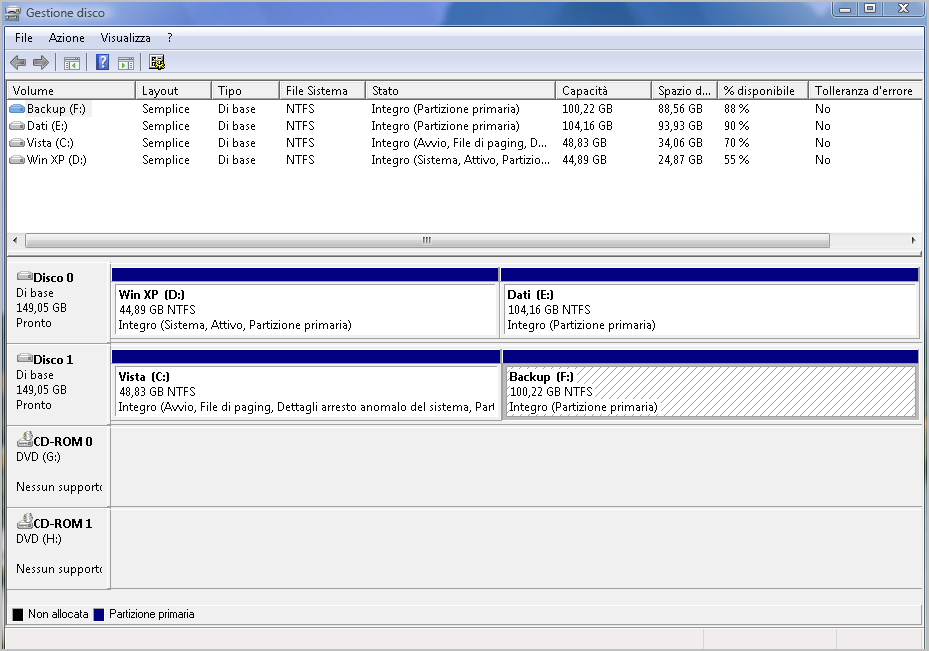 Gestire le partizioni con Gestione disco Con questo tool di sistema presente in Windows Vista abbiamo la possibilità di gestire in modo abbastanza flessibile molte delle operazioni riguardanti il